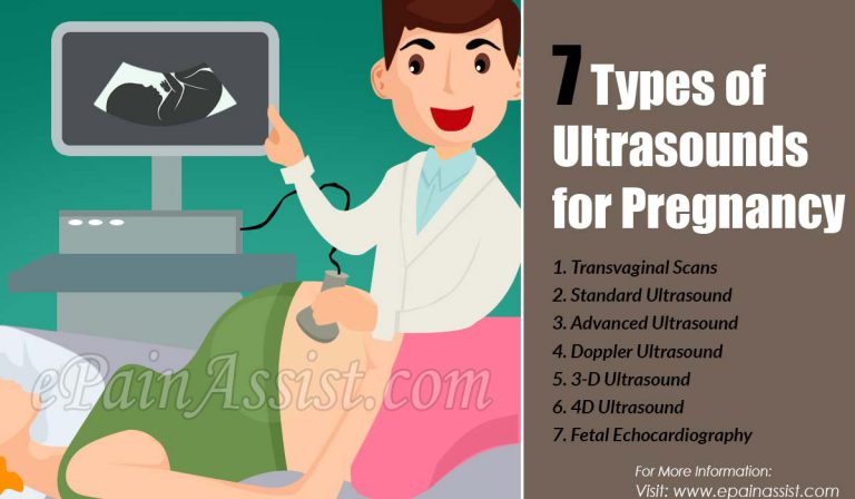 7 Types of Ultrasounds for Pregnancy