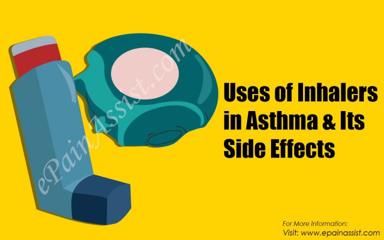 Uses of Inhalers in Asthma & Its Side Effects