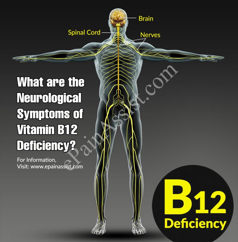 What Are The Neurological Symptoms of Vitamin B12 Deficiency?