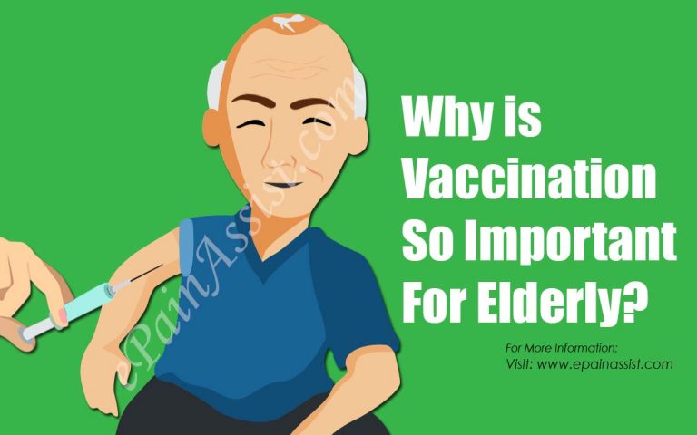 A Vaccination Schedule for the Elderly