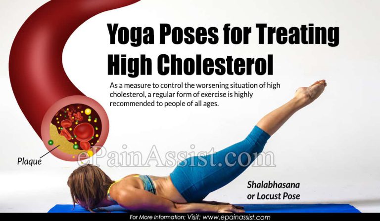 Yoga Poses for Treating High Cholesterol