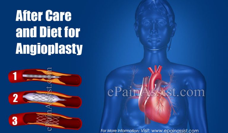 After Care and Diet for Angioplasty & Is It Safe To Travel After Angioplasty?