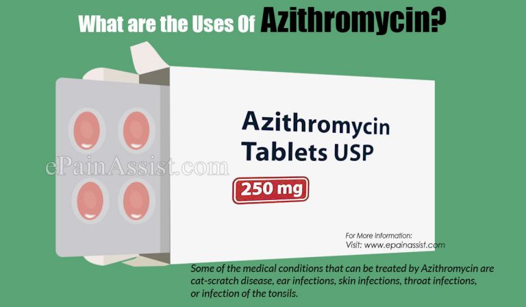 Azithromycin: Class of Drug, Uses, Side Effects