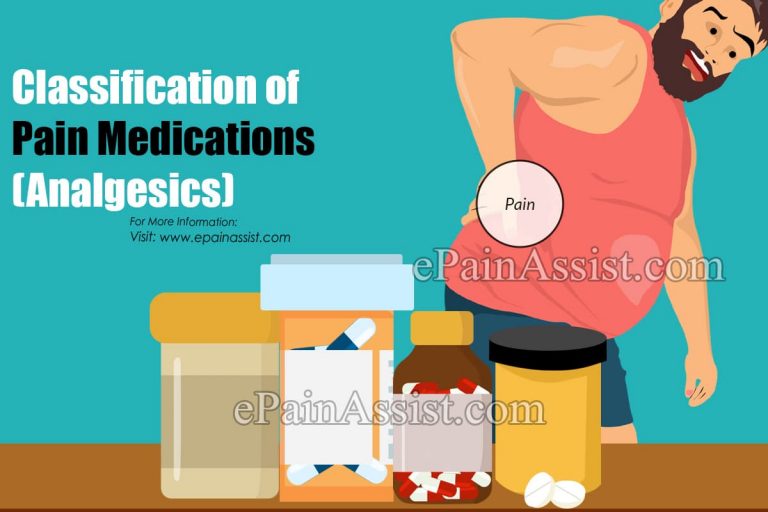 Classification of Pain Medications (Analgesics): Nociceptive & Neuropathic Analgesics