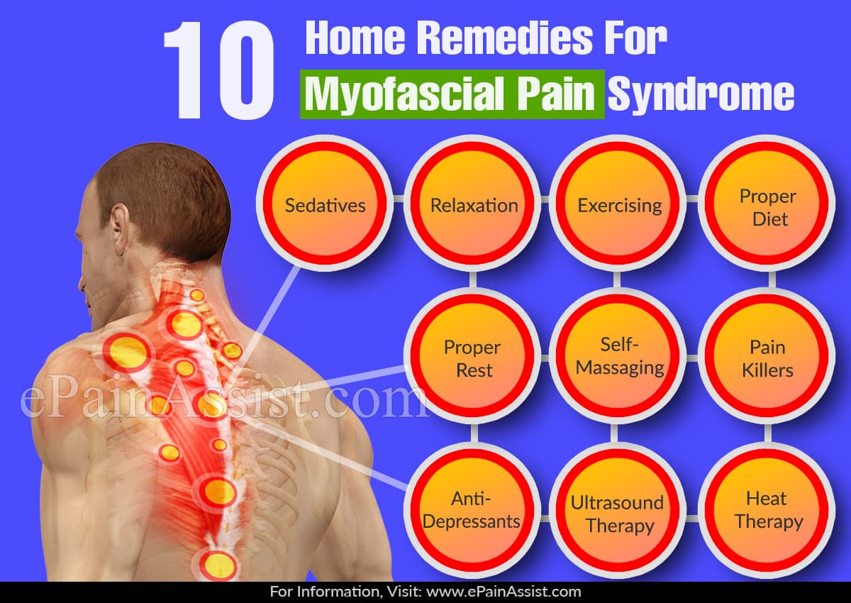 Home Remedies For Myofascial Pain Syndrome