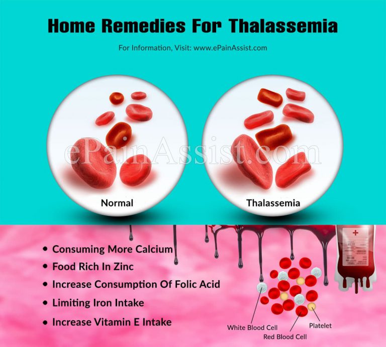 Home Remedies For Thalassemia