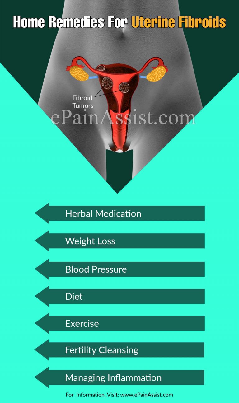 Home Remedies For Uterine Fibroids