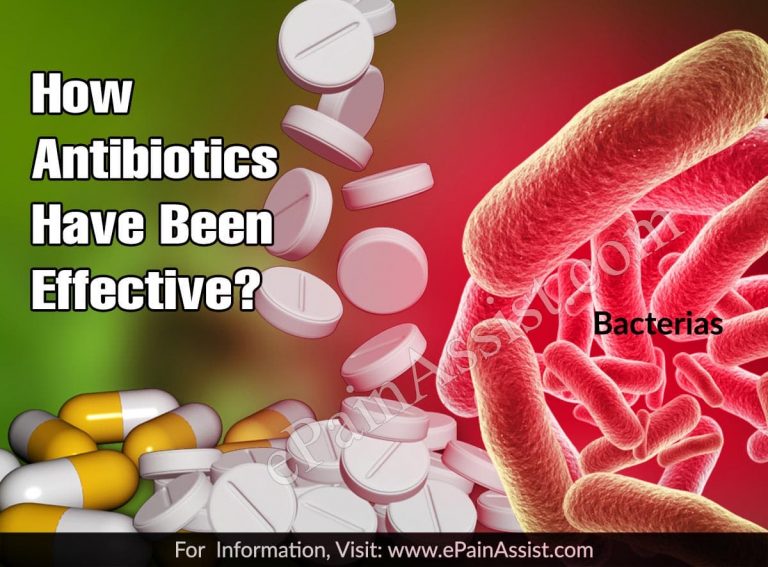 How Antibiotics Have Been Effective & Why its Resistance is a Growing Concern?
