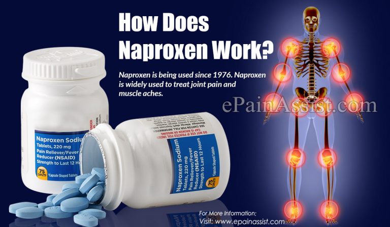 How Does Naproxen (NSAIDs) Work?|Uses, Dosage, Side Effects, Precautions of Naproxen