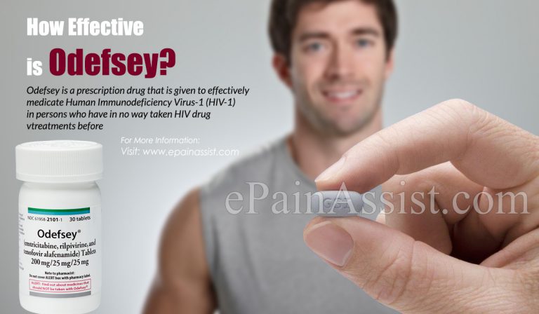 Effectiveness of Odefsey & It’s Side Effects