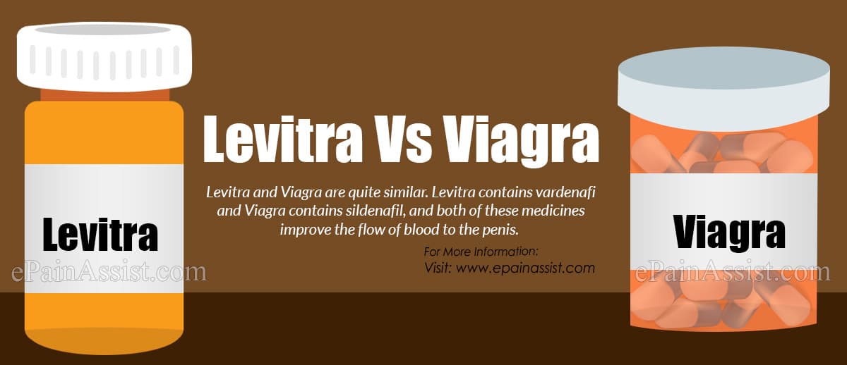 Levitra Vs Viagra. Basic Differences