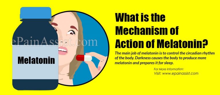 Mechanism of Action of Melatonin, Its Usage and Side Effects