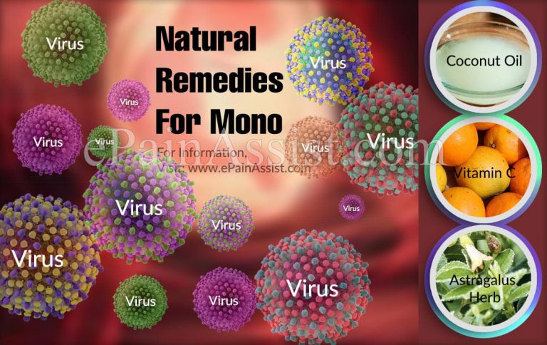 Natural Remedies For Mono