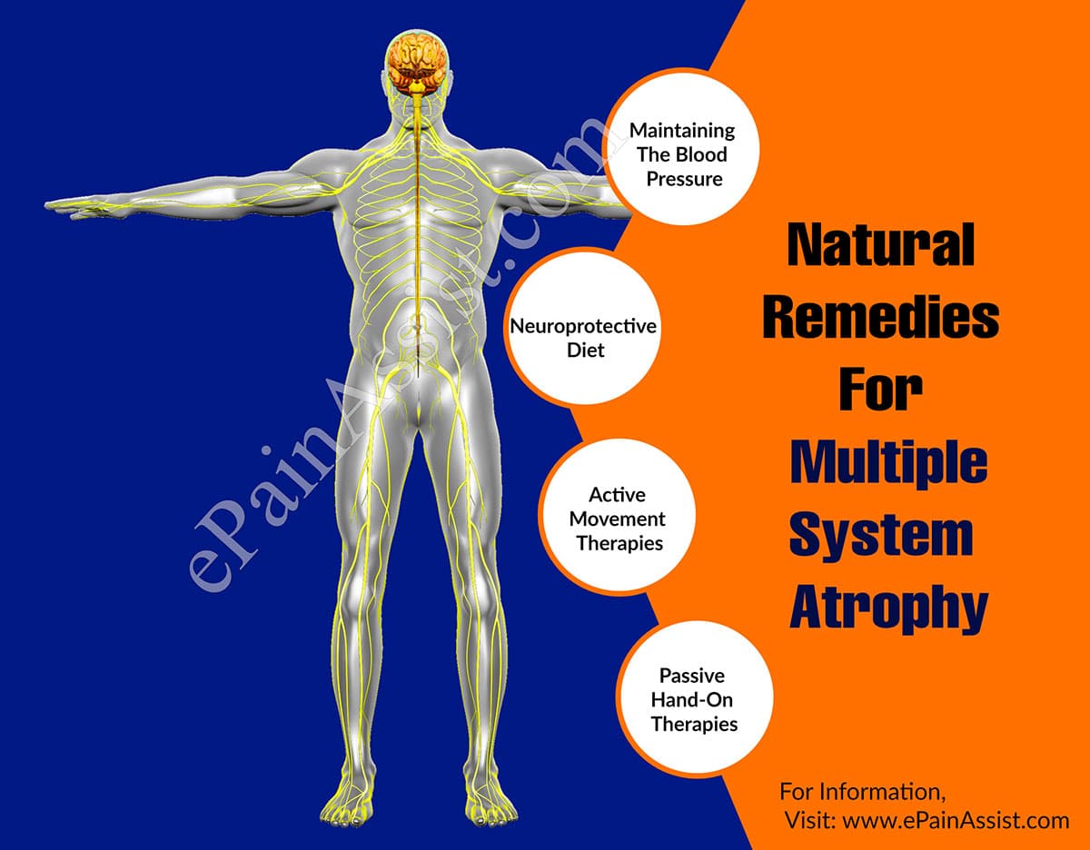 Natural Remedies For Multiple System Atrophy