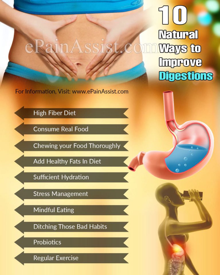 10 Natural Ways to Improve Digestions