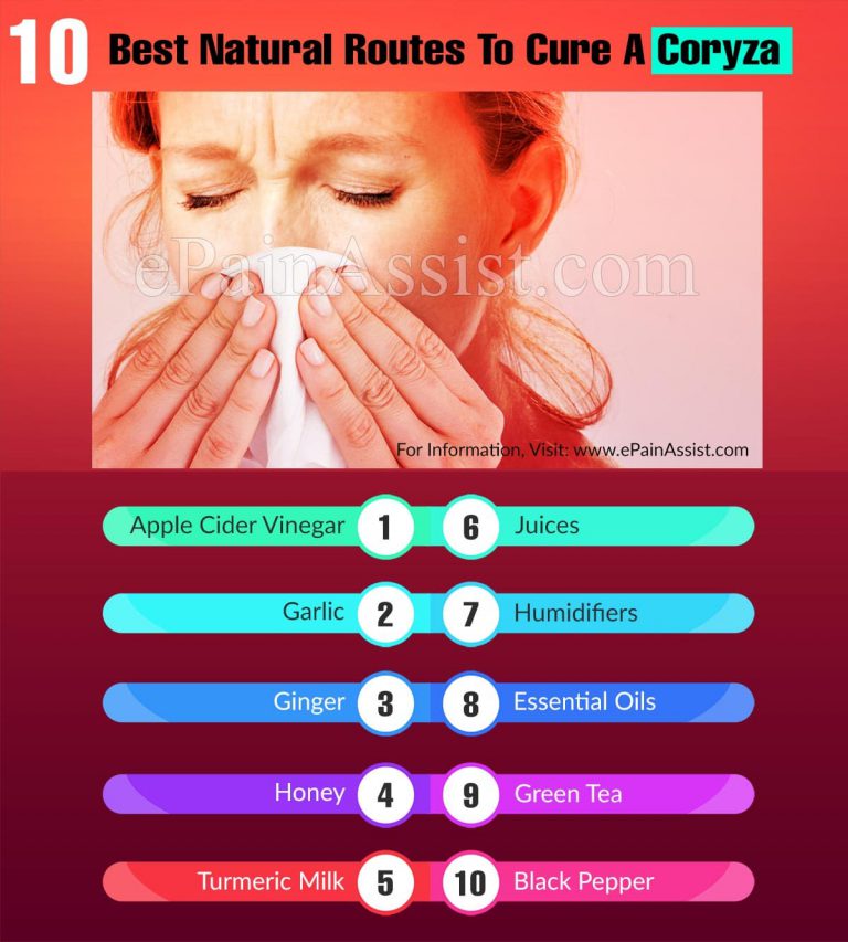 The 10 Best Natural Routes To Cure A Coryza