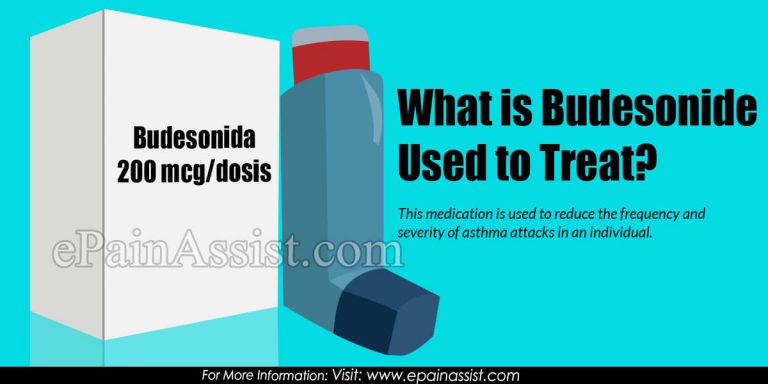 What is Budesonide Used to Treat & What are its Dosage, Side Effects?