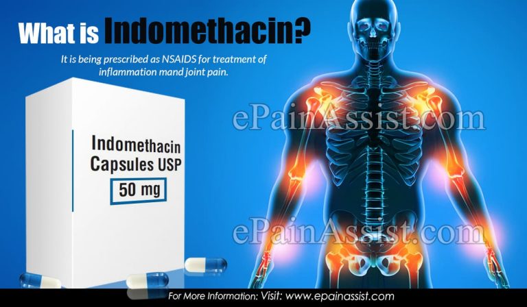 What is Indomethacin  (NSAIDs) & What is it Used For?|What are the Side Effects of Indomethacin?
