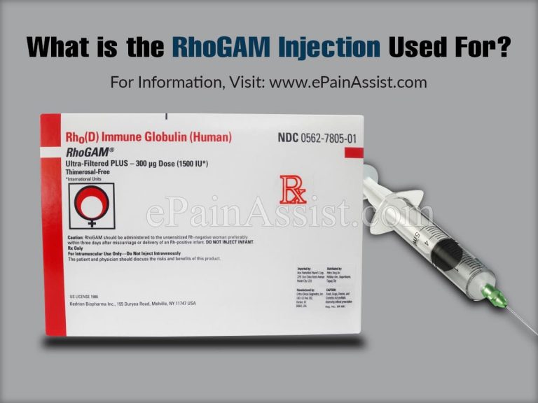 What is the RhoGAM Injection Used For?