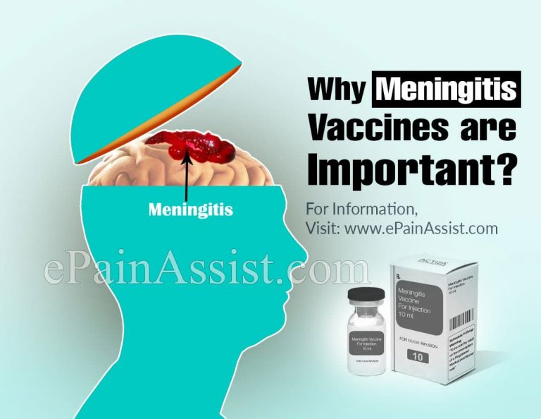 Why Meningitis Vaccines are Important & Who Mainly Requires a Meningitis Vaccine?
