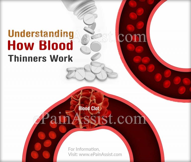 Understanding How Blood Thinners Work