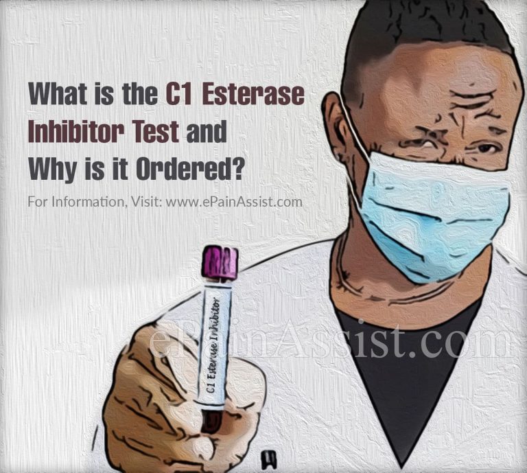 What is the C1 Esterase Inhibitor Test and Why is it Ordered?