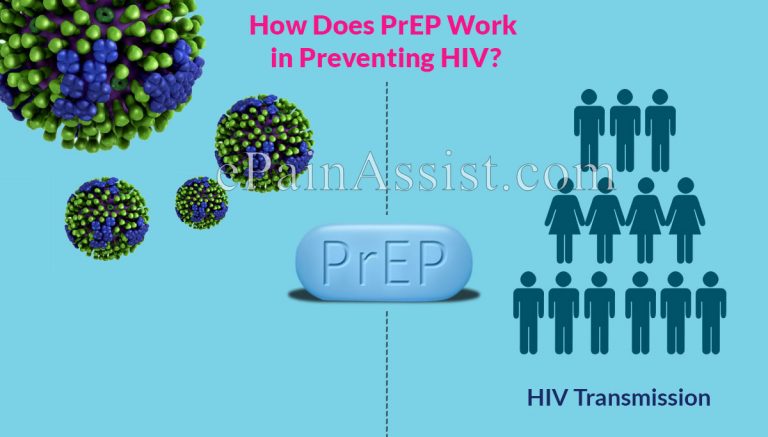 How Does PrEP Work in Preventing HIV?