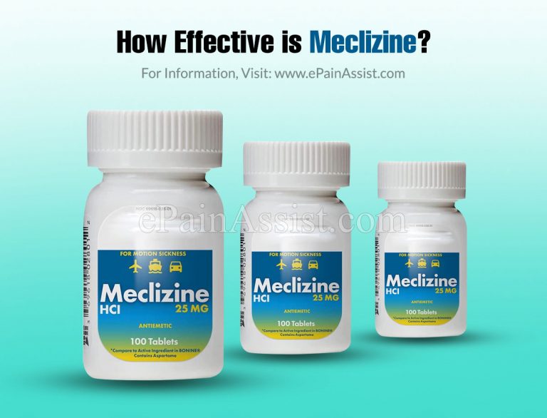How Effective is Meclizine, Know its Side Effects, Dosage