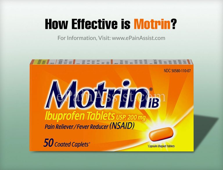 How Effective is Motrin & What are It’s Side Effects?