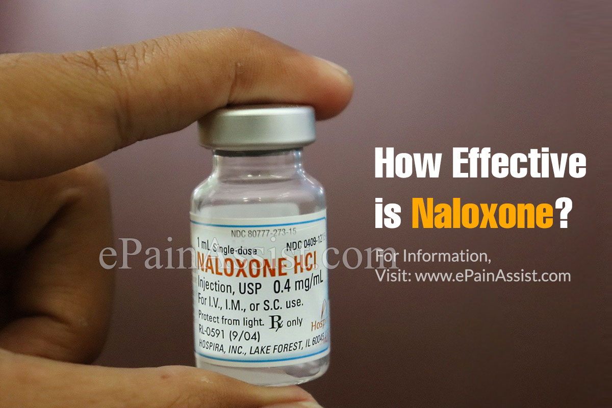 How Effective is Naloxone?