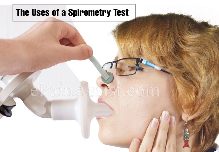 What is Spirometry Test, Its Uses and How is it Done?