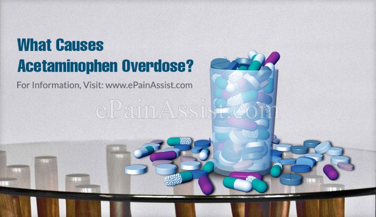 Causes of Acetaminophen Overdose & Its Symptoms, Treatment, Prevention