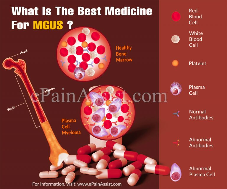 What Is The Best Medicine For MGUS Or Monoclonal Gammopathy Of Undetermined Significance?