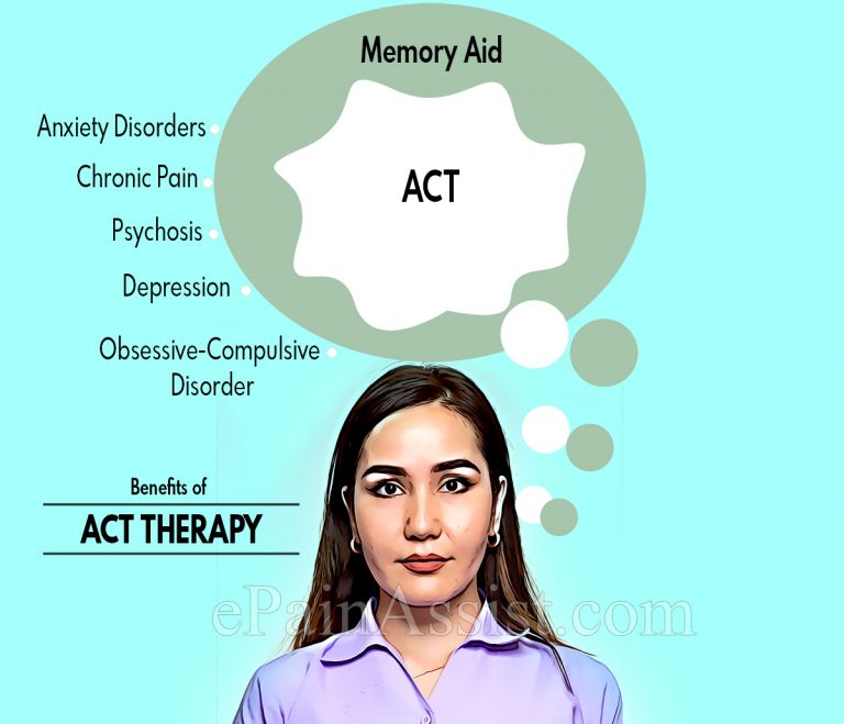 Acceptance and Commitment Therapy | How Does It Work, Its Benefits and Effectiveness