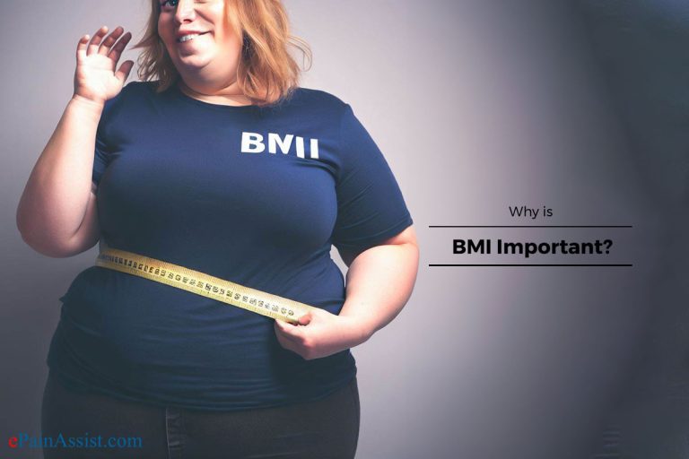 What is BMI & Why is it Important?|What Are The Drawbacks Or Limitations Of BMI?