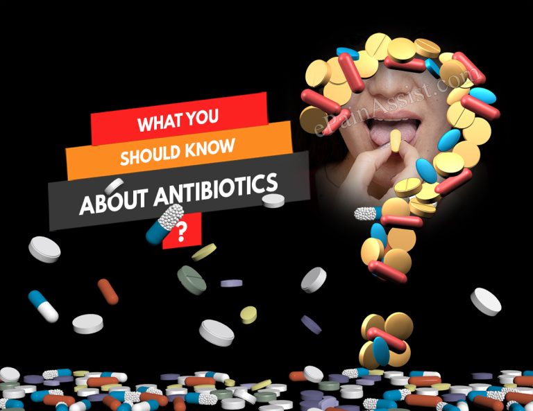 What You Should Know About Antibiotics?