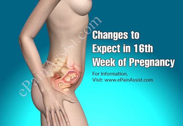 Changes to Expect in 16th Week of Pregnancy