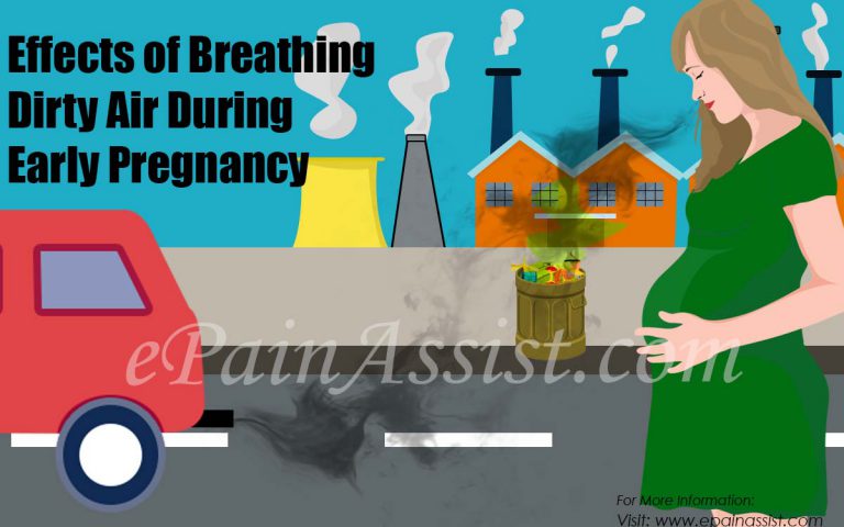 Effects of Breathing Dirty Air During Early Pregnancy