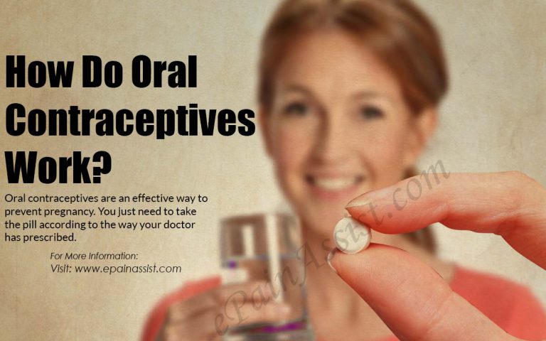 How Do Oral Contraceptives Work & How Safe and Effective is it?