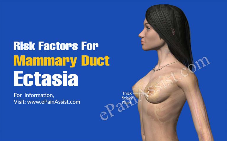 Risk Factors For Mammary Duct Ectasia