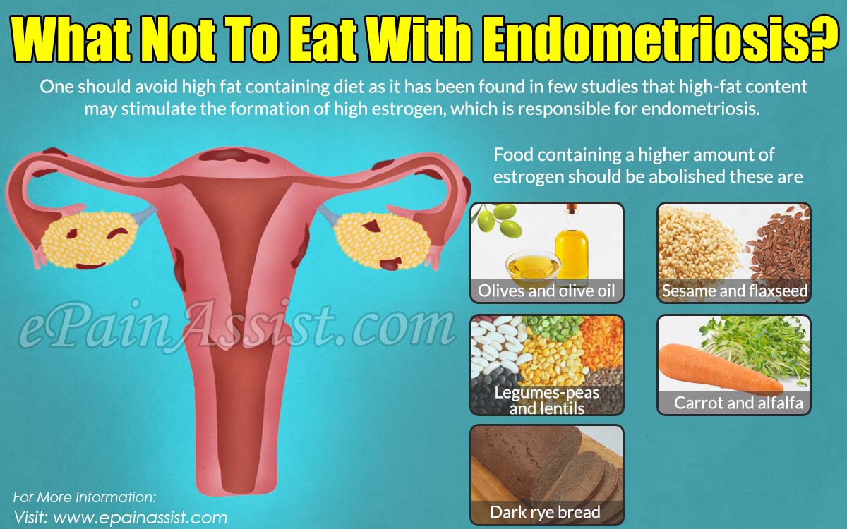 What Not To Eat With Endometriosis?