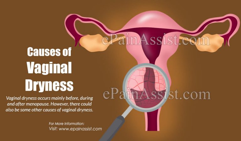 Vaginal Dryness:  Causes, Treatments, and Natural Remedies To Moisturize It