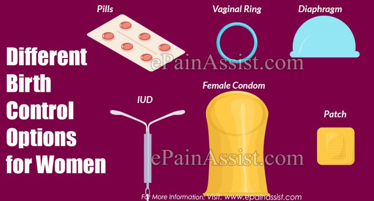 Need Birth Control? Here are 11 Different Birth Control Options for Women to Pick From!