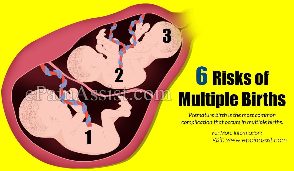 6 Risks of Multiple Births