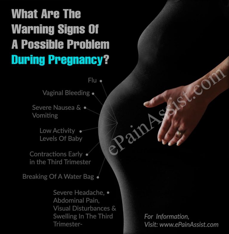 What Are The Warning Signs Of A Possible Problem During Pregnancy?