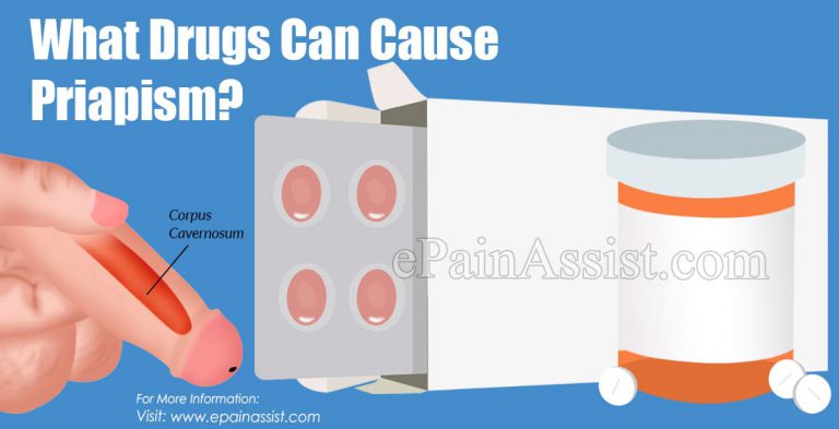 What Drugs Can Cause Priapism?