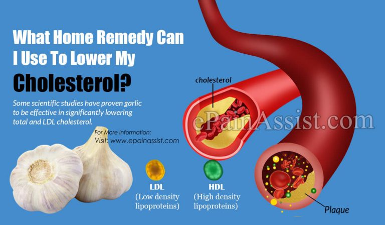 What Home Remedy Can I Use To Lower My Cholesterol?