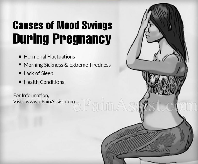 Causes of Mood Swings During Pregnancy  & Ways to Handle It