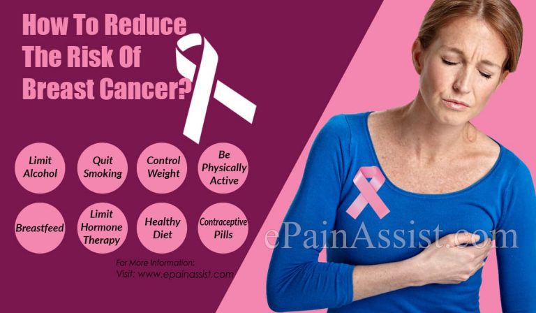How To Reduce The Risk Of Breast Cancer?