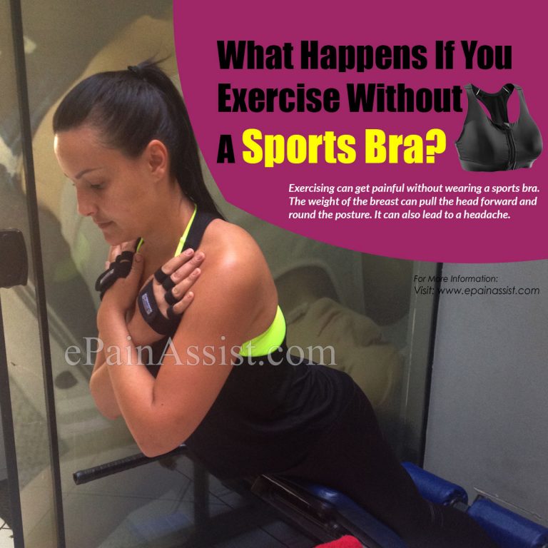 Importance Of Wearing A Sports Bra While Working Out & Types, Benefits Of Wearing Sports Bra